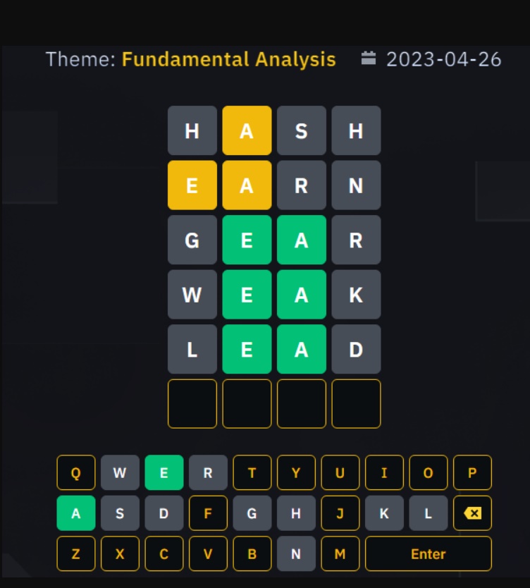 Binance WODL Answer Today