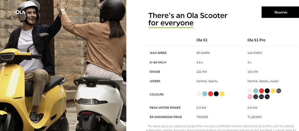Ola Electric Scooter Booking Price