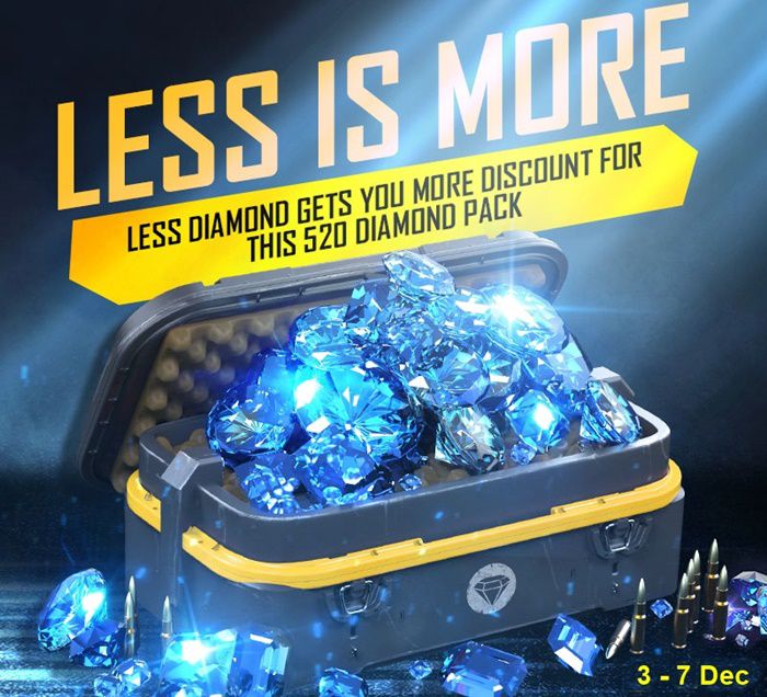 Free Fire Less is More Event Top-UP Date May 2022