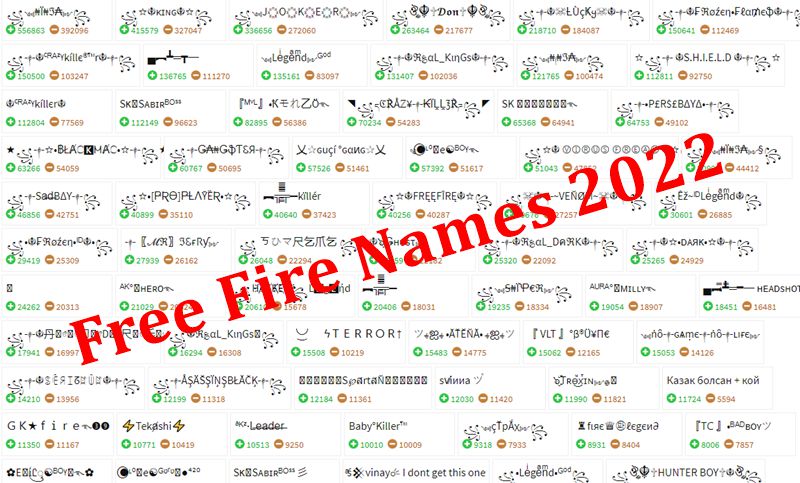 dynamisk Rund Trænge ind Free Fire Stylish Names 2023 i love you, boss, Raja | Stylish 500+ Free  Fire Nickname Generator