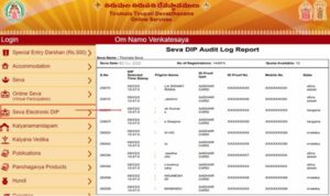 TTD Seva Electronic DIP Results